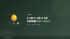 家庭支持：0-2岁/2-4岁/4-6岁不同年龄家庭干预重点