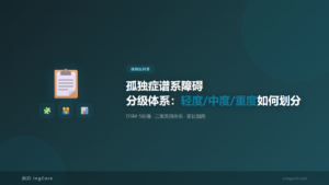 孤独症科普：孤独症谱系障碍分级体系：轻度/中度/重度如何划分