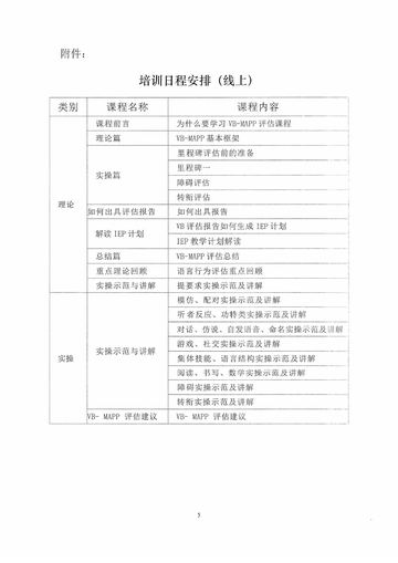 残康协发〔2026〕43号 发文原文第5页：附件线上培训日程