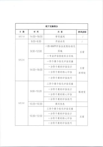 河北省残联办公室2025年规范化培训班通知 发文原文第6页：附件：授课日程（二）