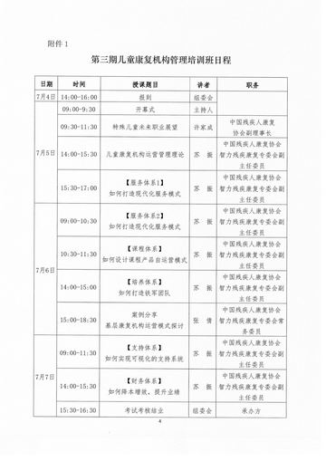 残康协发〔2024〕46号 发文原文第4页：附件：培训日程与讲者