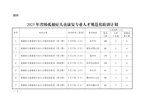 浙江2025年规范化轮训计划通知 发文原文第2页:轮训计划表第一至七期